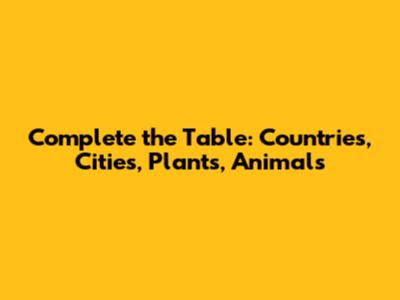 Complete the Table: Countries, Cities, Plants, Animals